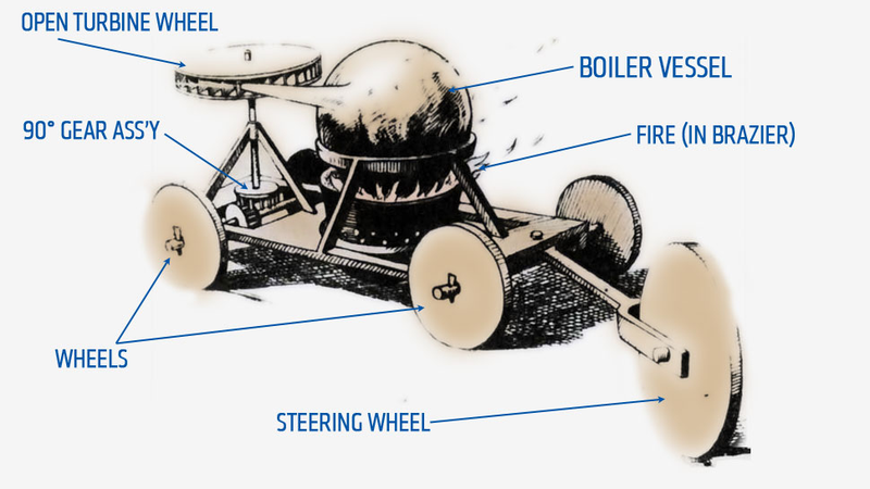 Illustration for article titled The First Automobile Of Any Type Was Built By This Flemish Priest In China